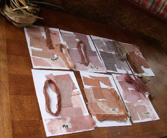 Textile dyeing color test